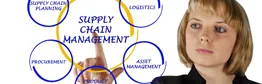 Diploma in Logistics and Supply Chain Management (Level 4)